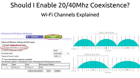 wifi 20hz vs 40hz.